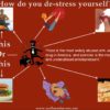 De-stress Yourself The Right Way